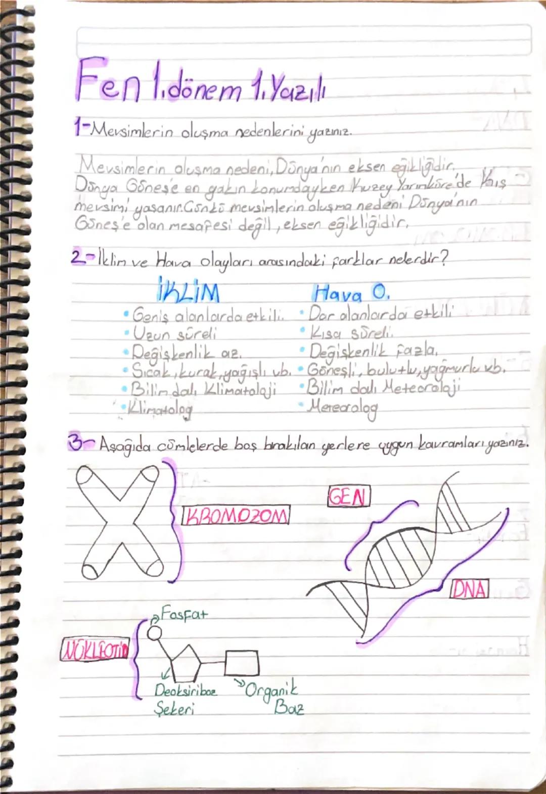 # Fen lidönem 1.Yazılı

1-Mevsimlerin oluşma nedenlerini yazınız.

Mevsimlerin oluşma nedeni, Dünya'nın anın eksen eğikliğidir'de Yous
Dinya