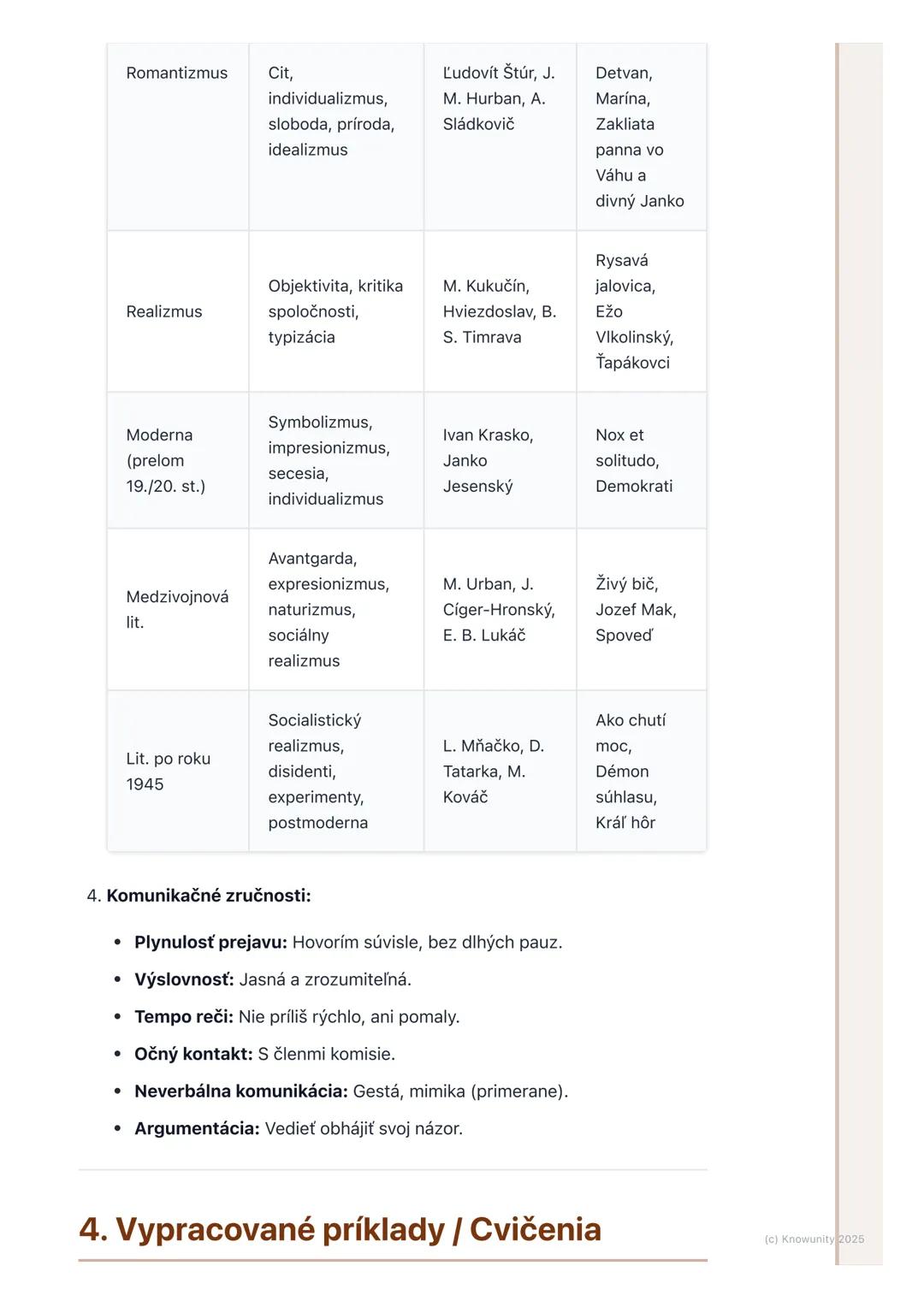 # Príprava na maturitnú skúšku

## 1. Úvod do prípravy na maturitnú skúšku

Príprava na maturitnú skúšku zo slovenského jazyka a literatúry 