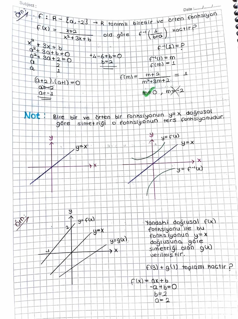 Subject:
Ters Fonksiyon
f: AB
bire bir ve
örten bir fonksiyon olsun.
f: B-A fonksiyonuna f fonksiyonunun
A
f
B
B
- a
فه
☑
.
X
6
fo
-1
>
Date