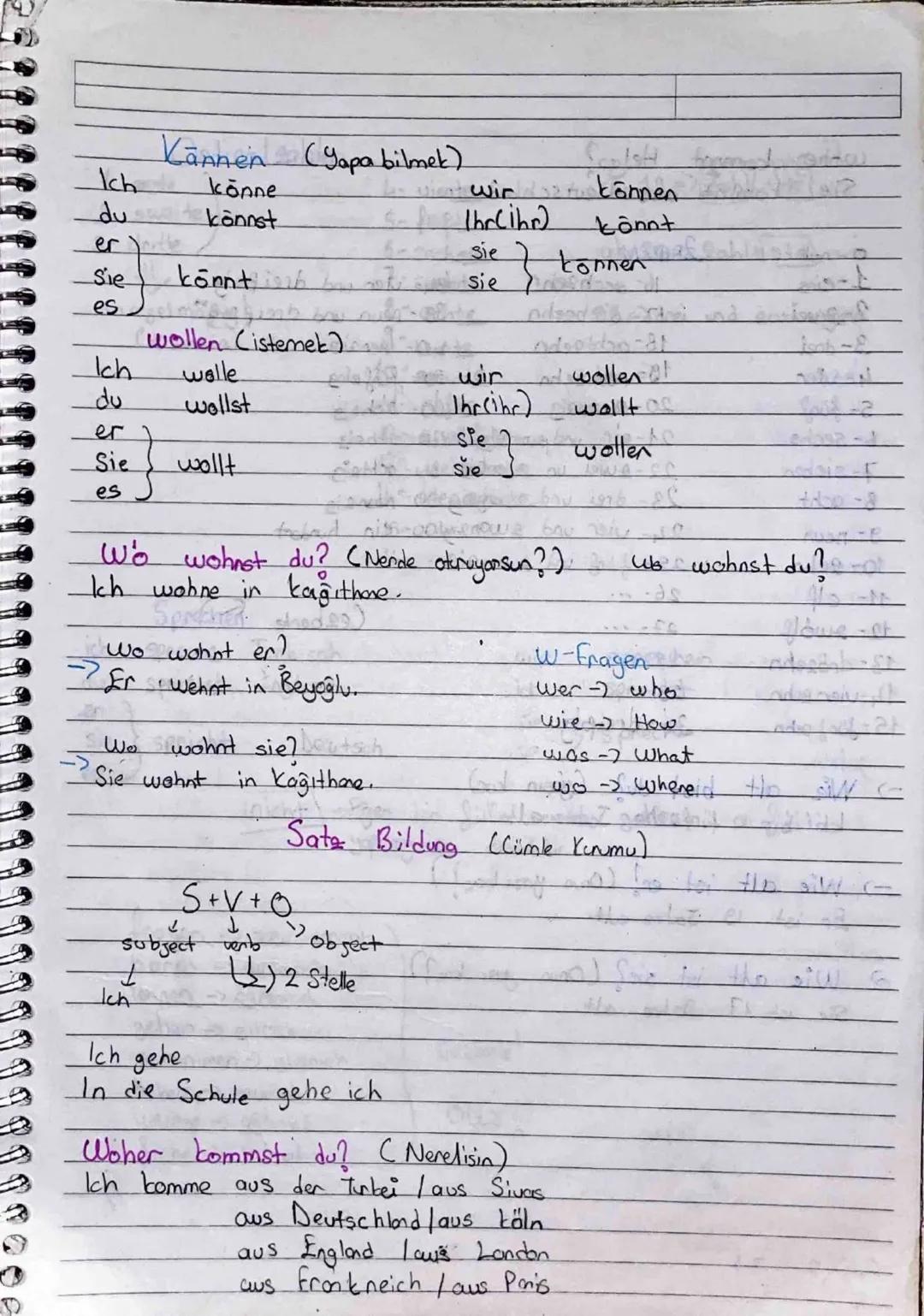 Hallo...
e
Guten Morgen
(05.00-11.00)
Guten Tag
(11.00-17.00)
Guten Abend
Gute
Nacht
Tschüs → Güle Güle
GÜS
(17.00-22.00)
(22.00-
Wie heißt 