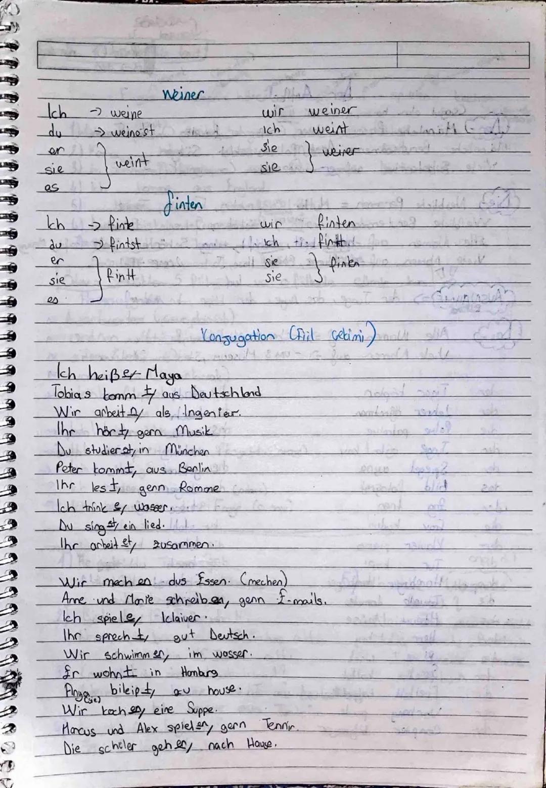 Hallo...
e
Guten Morgen
(05.00-11.00)
Guten Tag
(11.00-17.00)
Guten Abend
Gute
Nacht
Tschüs → Güle Güle
GÜS
(17.00-22.00)
(22.00-
Wie heißt 