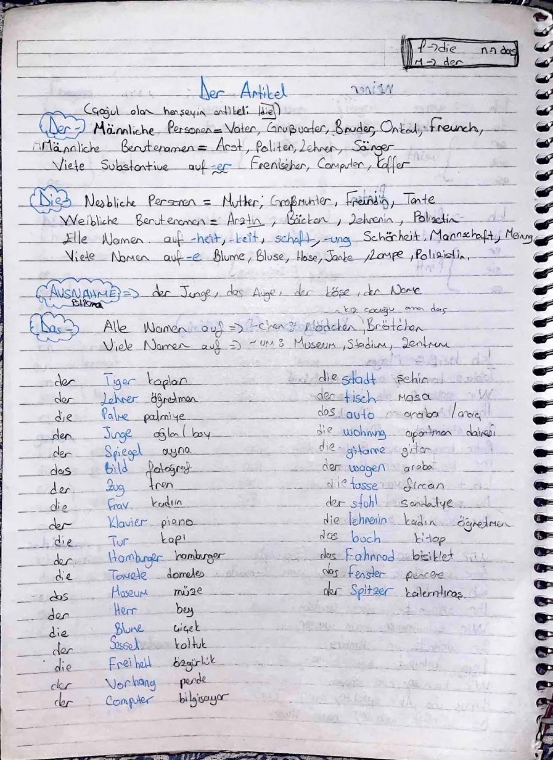 Hallo...
e
Guten Morgen
(05.00-11.00)
Guten Tag
(11.00-17.00)
Guten Abend
Gute
Nacht
Tschüs → Güle Güle
GÜS
(17.00-22.00)
(22.00-
Wie heißt 
