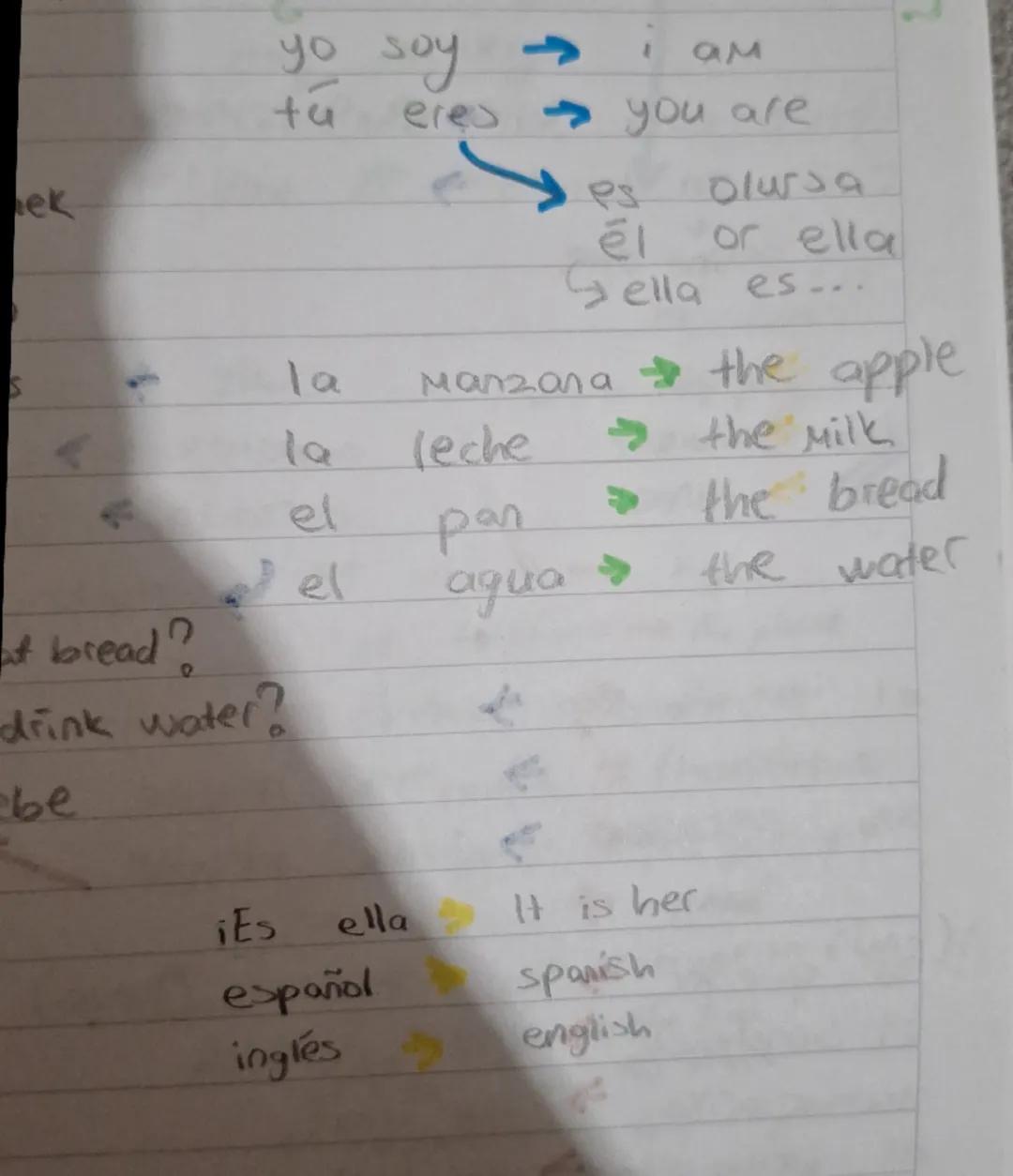 NOTE!
ben
Sen
yo
0+ 12+
oel ella √ + S-
¿ Tú
¿
Tű
V+e*
демек
? yo COMO
Sel Come
tu comes
tu
la
<
la
el
el
comes par? Do u eat bread?
e
bebes
