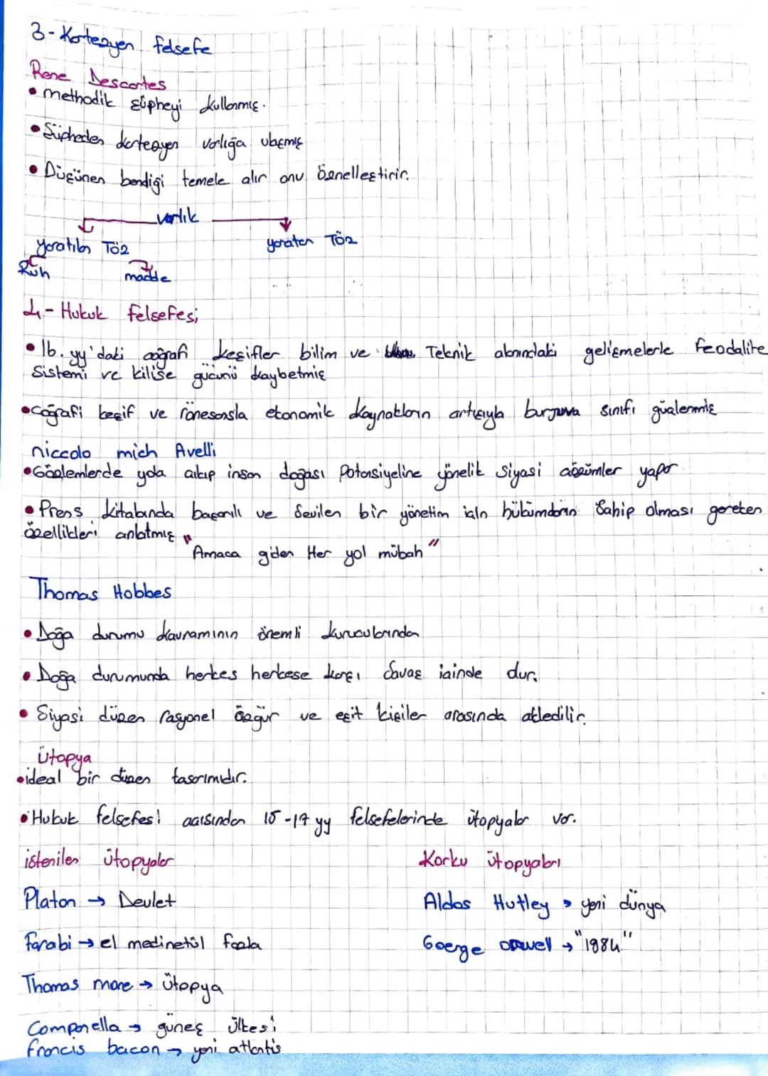 ~15-17.8y
felsefesi
~
• Yeniden doğus mö 6 - ms 1. yy felsefesinin yeniden ele alınmasını ismet
• Rönesons youiden doğuz anlamına gelir.
•ms