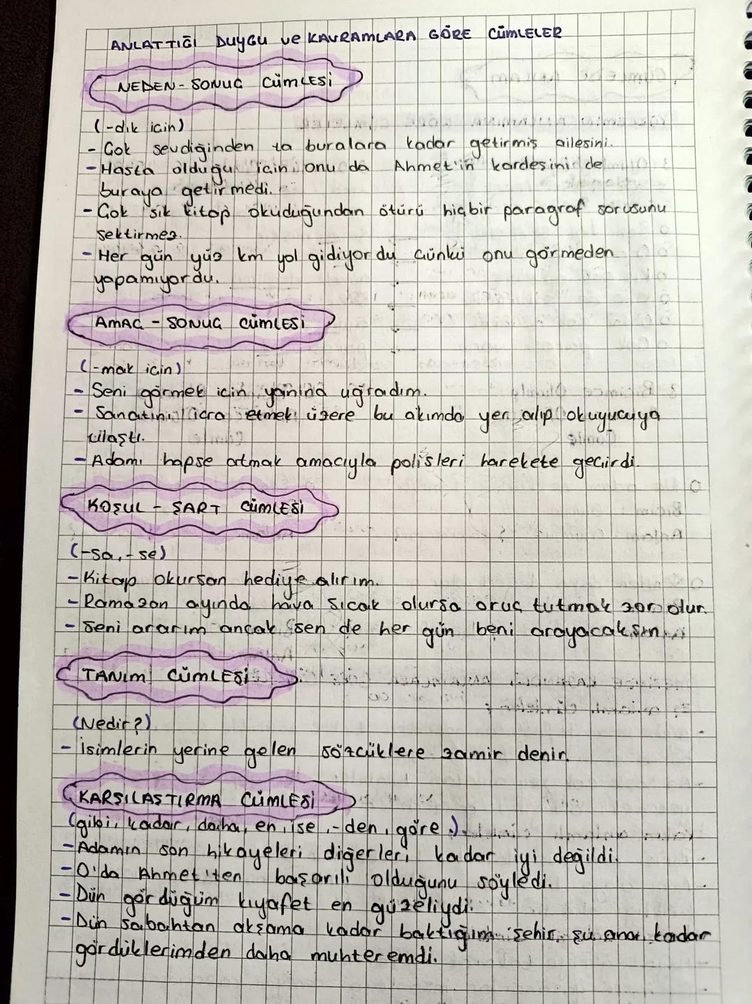 CÜMLEDE ANLAM
YUKLEMIN ANLAMINA GORE CUMLELER
1. Olumlu Cumle
is gerçekleşti lecek.....
o Seni hep sevmiştir.
00 adam da ölmüş
o Kız çok güz