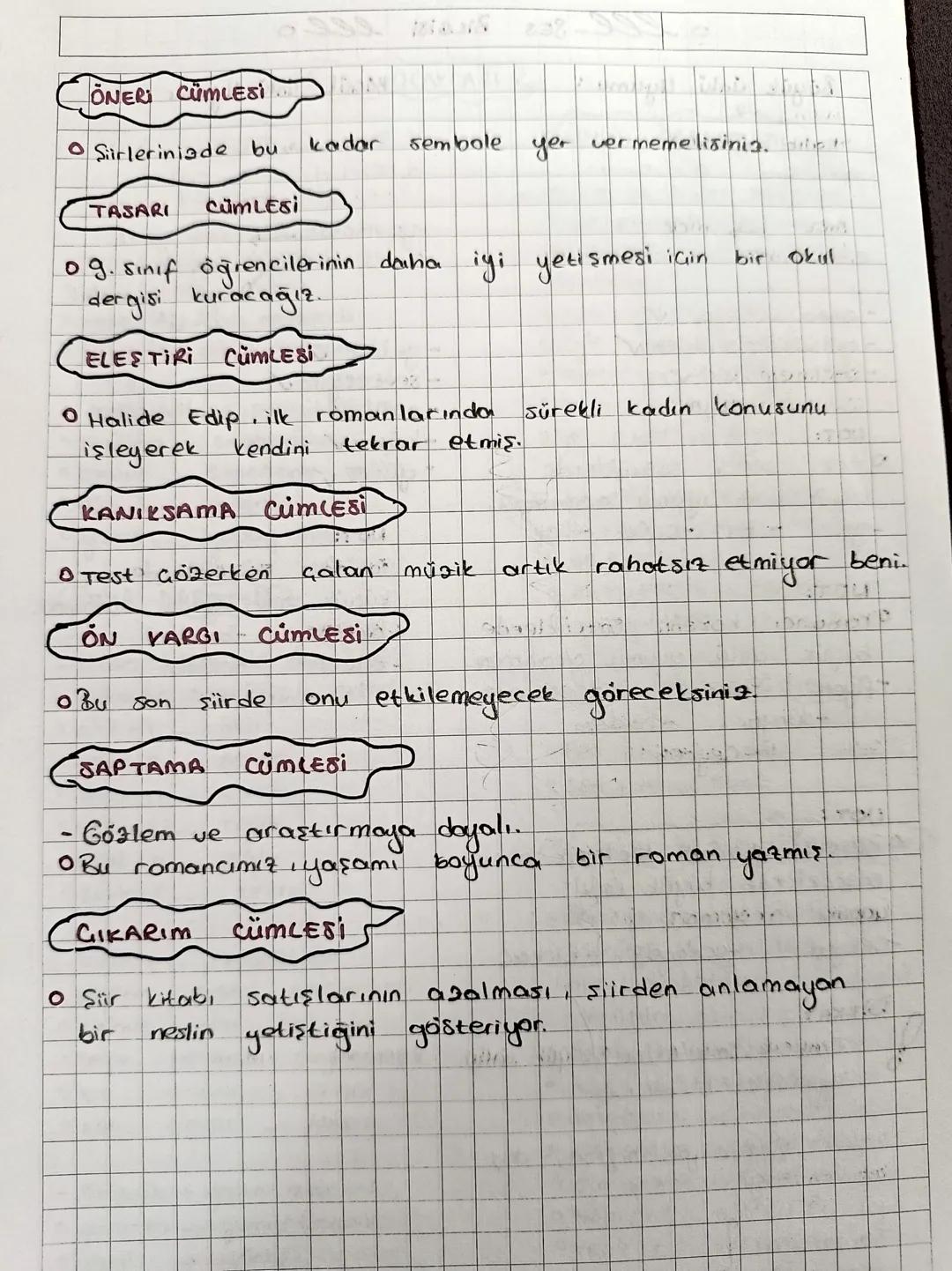 CÜMLEDE ANLAM
YUKLEMIN ANLAMINA GORE CUMLELER
1. Olumlu Cumle
is gerçekleşti lecek.....
o Seni hep sevmiştir.
00 adam da ölmüş
o Kız çok güz