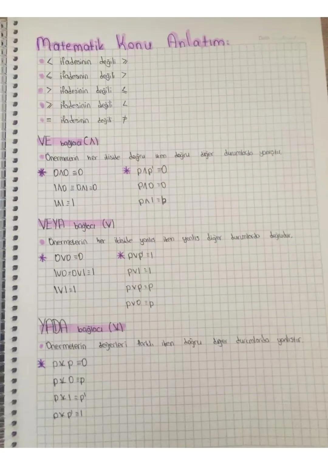 Matematik Konu Anlatım:

<ifadesinin değili >>
<ifadesinin değil >
> ifadesinin değili <
>ifadesinin değiti 4
Da
ifadesinin değili ≠

VE bağ