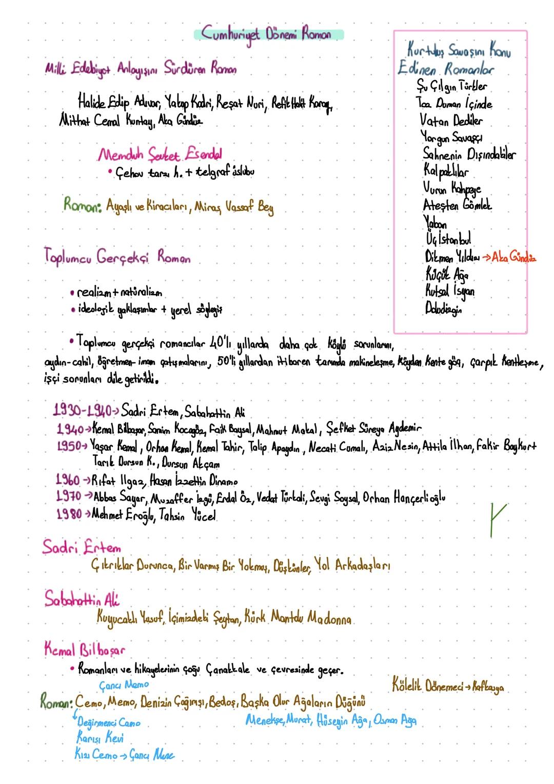 Cumhuriyet Dönemi Roman
Milli Edebiyot Anlayışını Sürdüren Roman
Halide Edip Adivar, Yakup Kadri, Reşat Nuri, Refik Halit Karay,
Mithat Cema