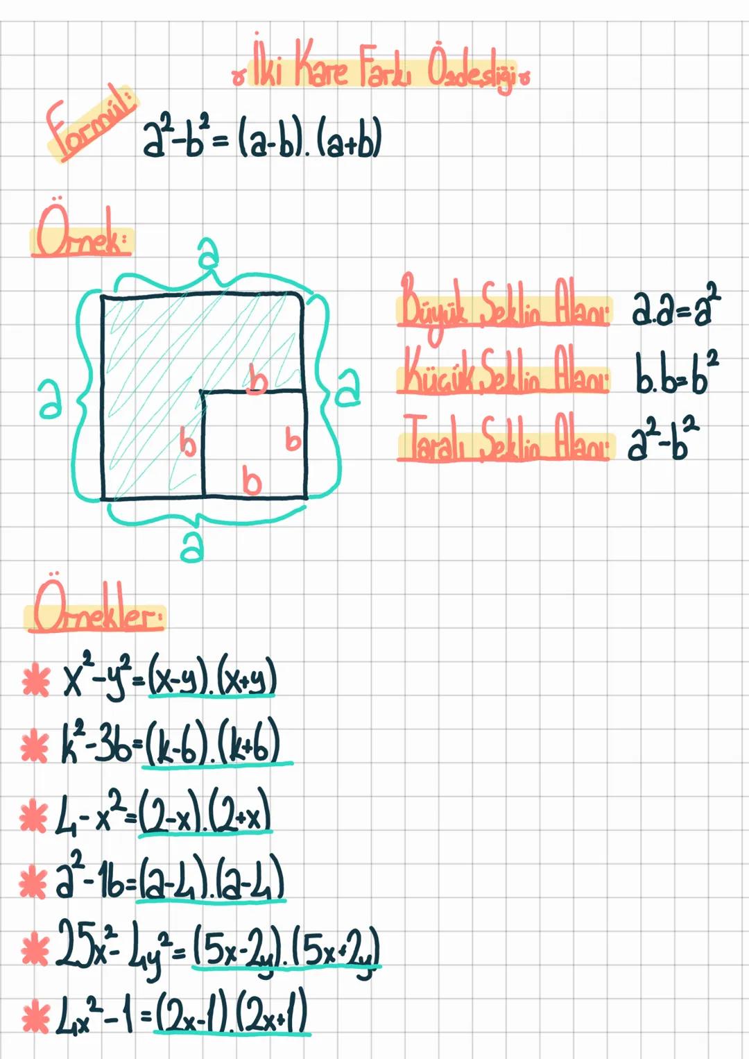 - Tam Kare Ozdesliği o

*2 terimin toplamının karesi aedestir.

Formü

$(x+y)=(x+y) (x+y)= x²+xy+xy+y² = x²+2xy+y²$

*(a+3)²= a²+2.2.3+3=a6a
