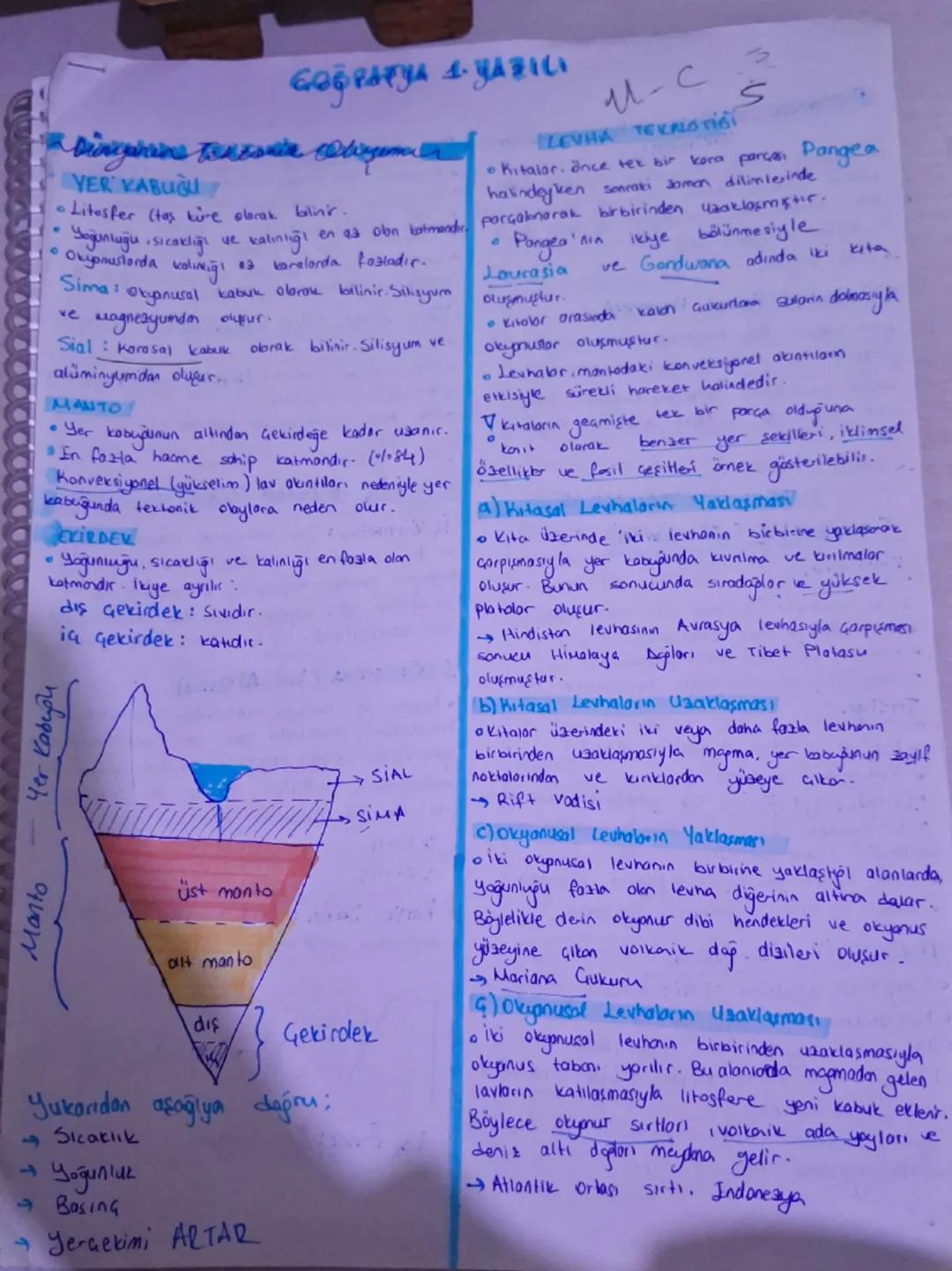 COĞRAFYA 1-YAZILI
Dingine tensile
YER KABUĞU
• Litosfer (tas kire olarak bilinir.
gunluğu, sicakliği ve kalınlığı en gå oben batmandır
9 Oky