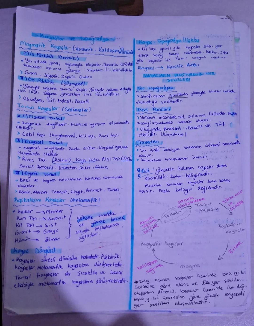 COĞRAFYA 1-YAZILI
Dingine tensile
YER KABUĞU
• Litosfer (tas kire olarak bilinir.
gunluğu, sicakliği ve kalınlığı en gå oben batmandır
9 Oky