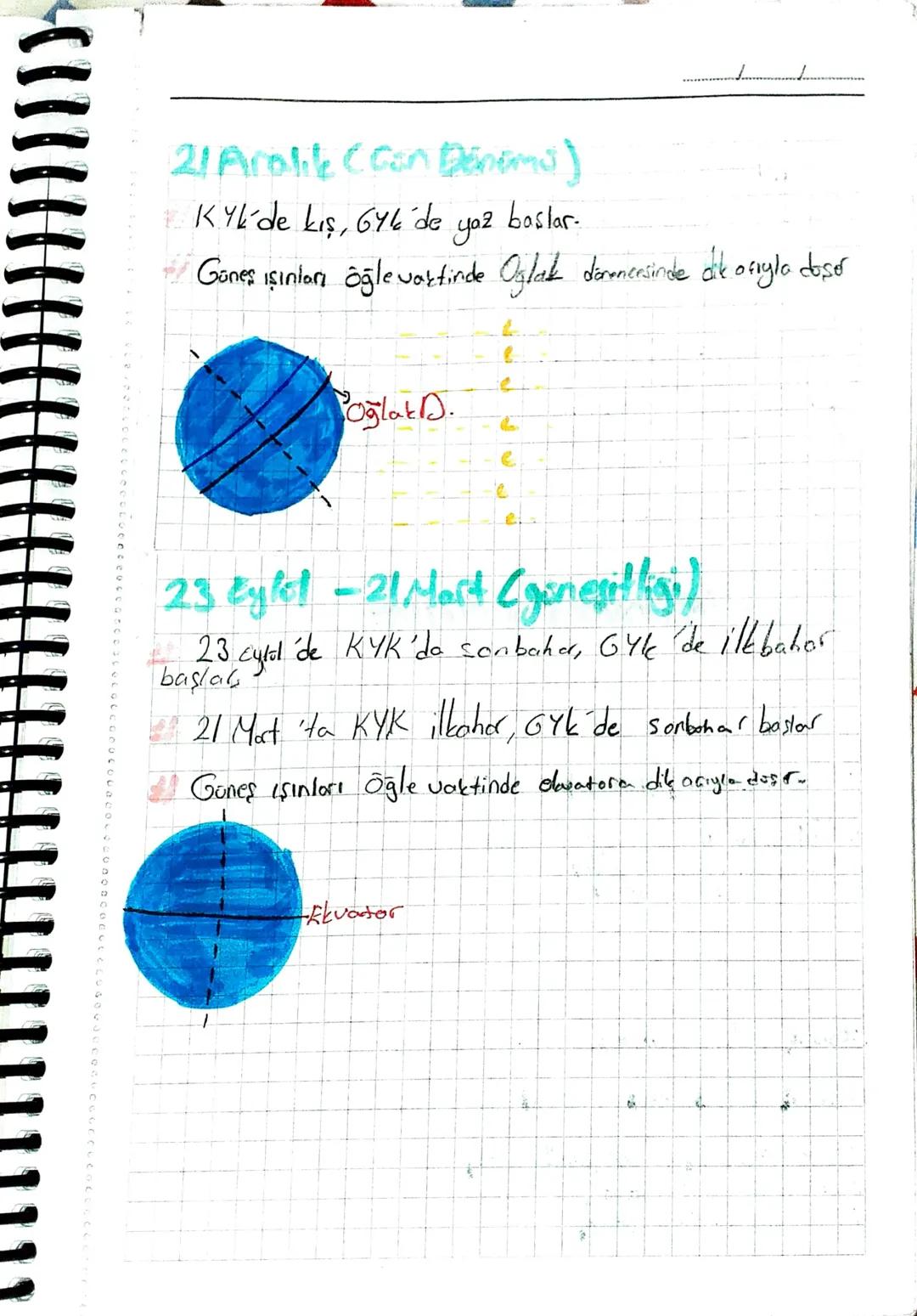 Mevsimlerin Oluşumu
ศ
23 27
Eksen eğikliği sayesinde aynı anda forth
Farklı mevsimler yaşanır.
Lorekorde
garm
* Mevsimlerin oluşmasında etki