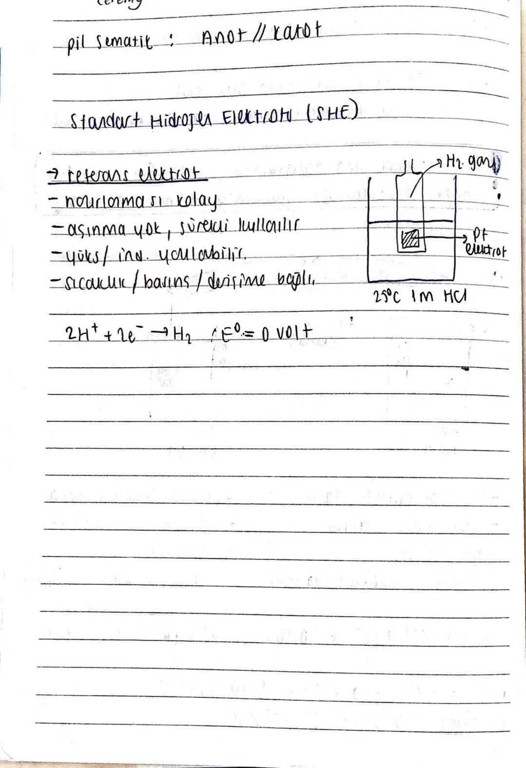 ELEKTROTUAR VE ELECTROKİMYASAL PILLER

205

CI

tur köprüsu
Nau

CI
CF

2ηδου
ANOT
yuriela

Nat
INO
+
CV

Akar

CuSO4
CATOT
TAN.

anot: 21(x