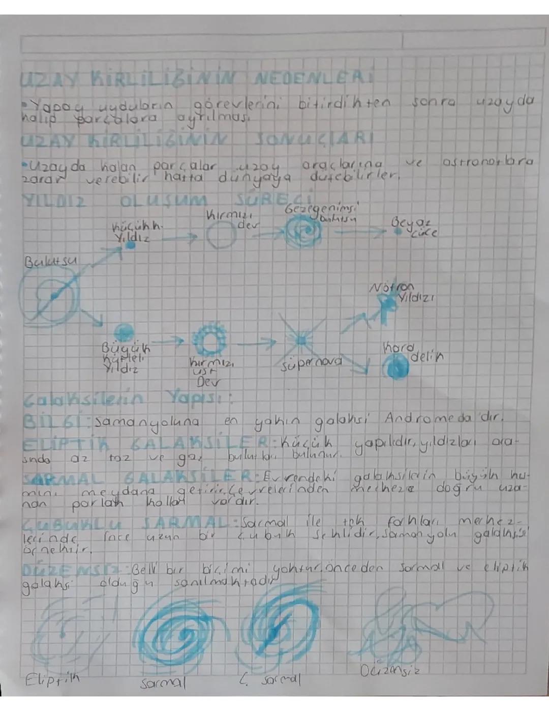 Fen 1. Ünite Yazılı ve Konu Özeti