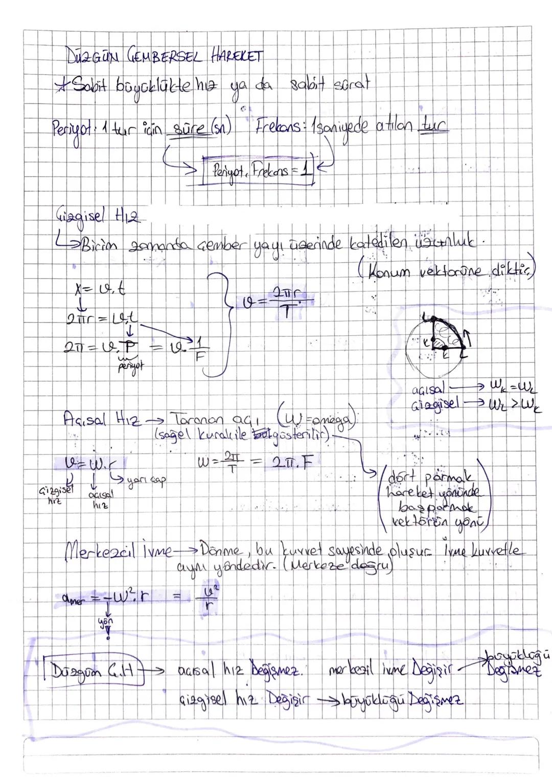 DÜZGÜN GEMBERSEL HAREKET
da sabit sprat
* Sobit büyüklükte hız ya da
Perigot: 1 tur için süre (sn) Frekons: Isaniyede atilon tur
Periyot, Fr