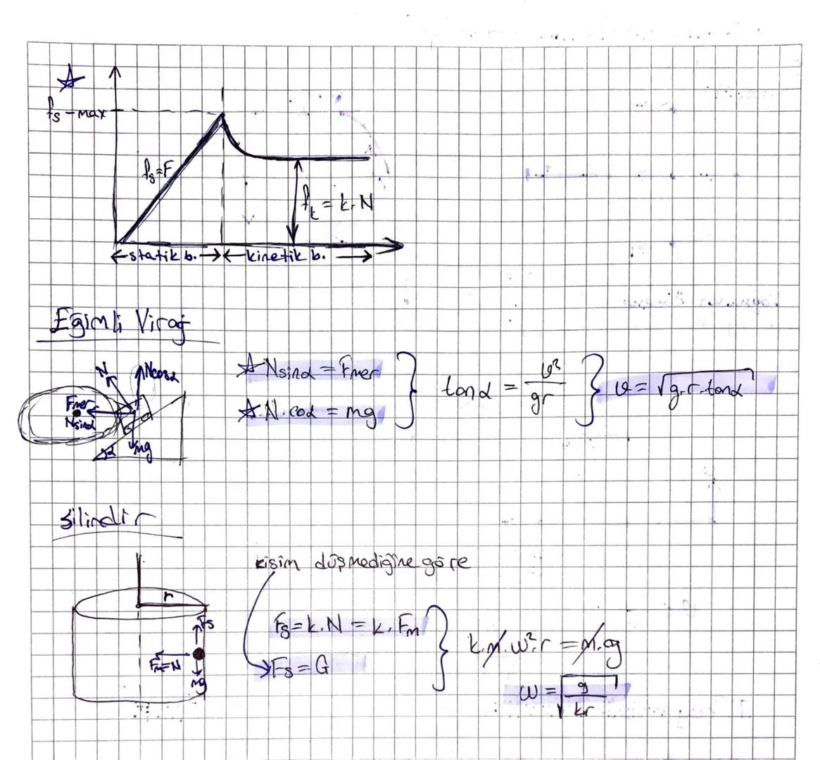 DÜZGÜN GEMBERSEL HAREKET
da sabit sprat
* Sobit büyüklükte hız ya da
Perigot: 1 tur için süre (sn) Frekons: Isaniyede atilon tur
Periyot, Fr
