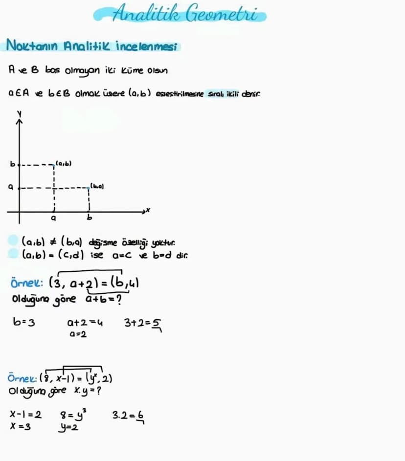 Analitik Geometri
Noktanın Analitik incelenmesi
A ve B bos olmayan iki küme olsun
a EA ve beb olmak üzere (a,b) esiestirilmesine sıralı ikil
