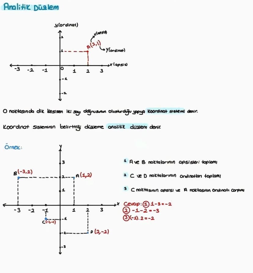 Analitik Geometri
Noktanın Analitik incelenmesi
A ve B bos olmayan iki küme olsun
a EA ve beb olmak üzere (a,b) esiestirilmesine sıralı ikil