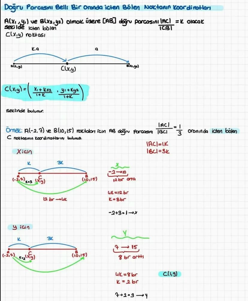 Analitik Geometri
Noktanın Analitik incelenmesi
A ve B bos olmayan iki küme olsun
a EA ve beb olmak üzere (a,b) esiestirilmesine sıralı ikil