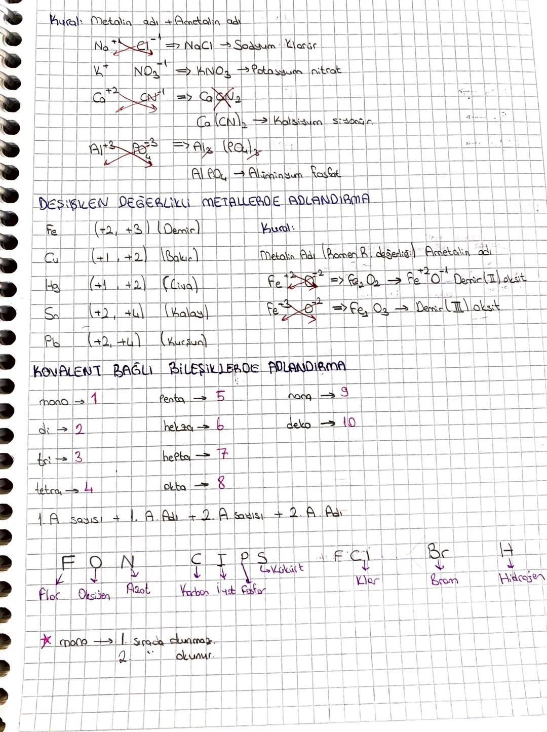 BILESIKLERIN ADLANDIRILMASI
1 iyanik Bileşiklerde Adlandıring
+1
H Hidrajen
L₁ + Lityum
+2
Be Benilyum
2
M² Magnezyum
Na
→>>>
Sodyum
Ca
K
→P