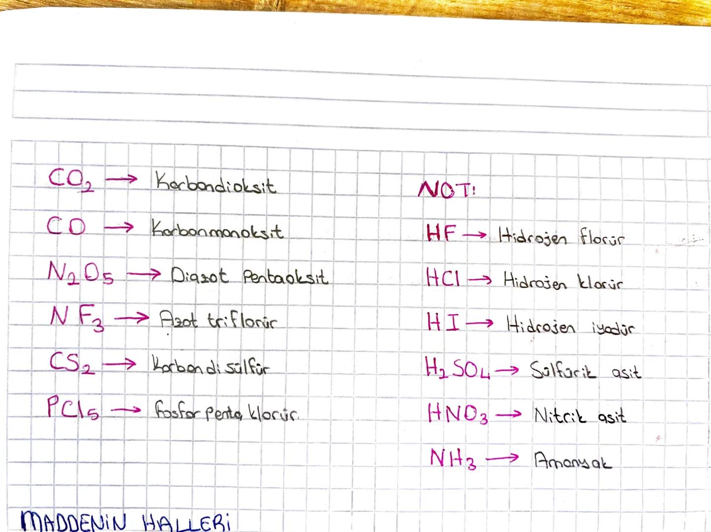 BILESIKLERIN ADLANDIRILMASI
1 iyanik Bileşiklerde Adlandıring
+1
H Hidrajen
L₁ + Lityum
+2
Be Benilyum
2
M² Magnezyum
Na
→>>>
Sodyum
Ca
K
→P