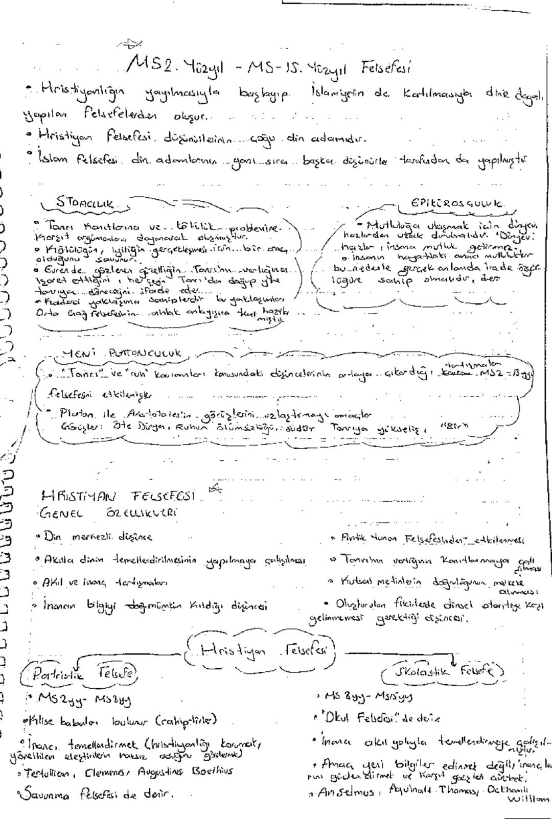 Ms2-Ms-15 yy felsefesi (orta çağ felsefesi) Hristiyan felsefesi