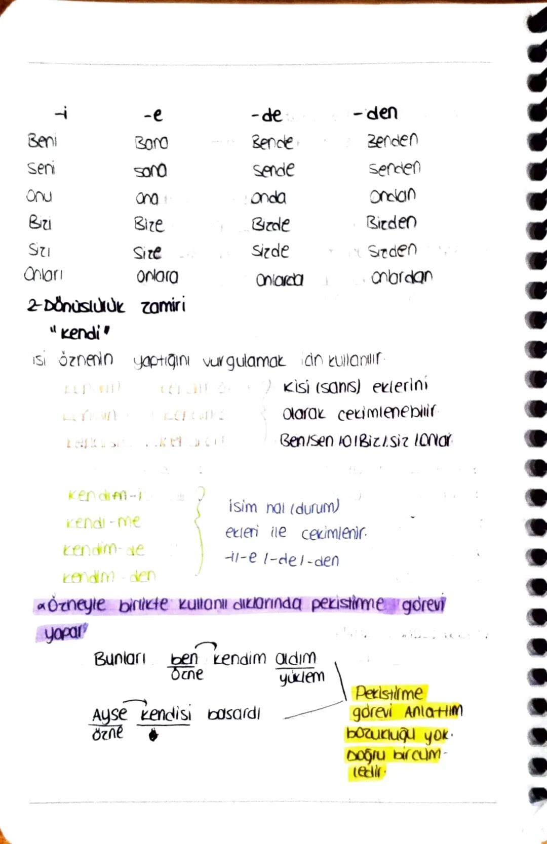 ZAMIR (ADIL)
ismin yerine kullanılan sözcüklerdir
órnek: Hokan, istanbul'a sevim'in evini gormeye gitti
О , oraya
anunkini gormeye gitti.
za