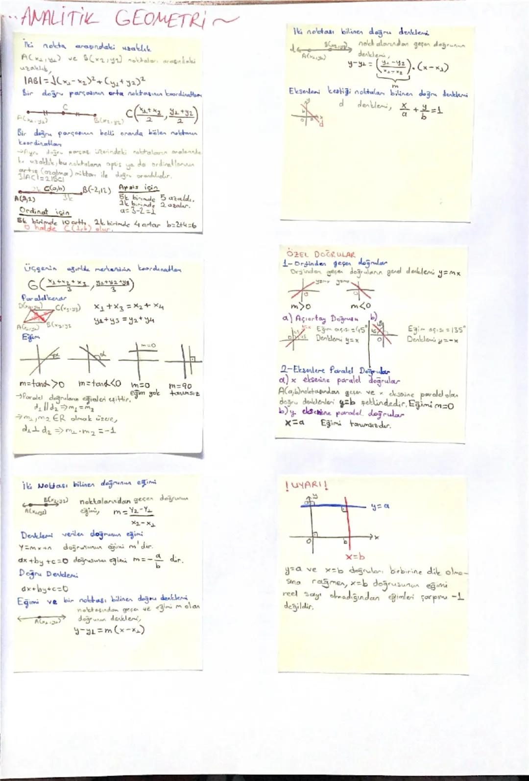 Analitik Geometri Formülleri ve Özet Bilgiler