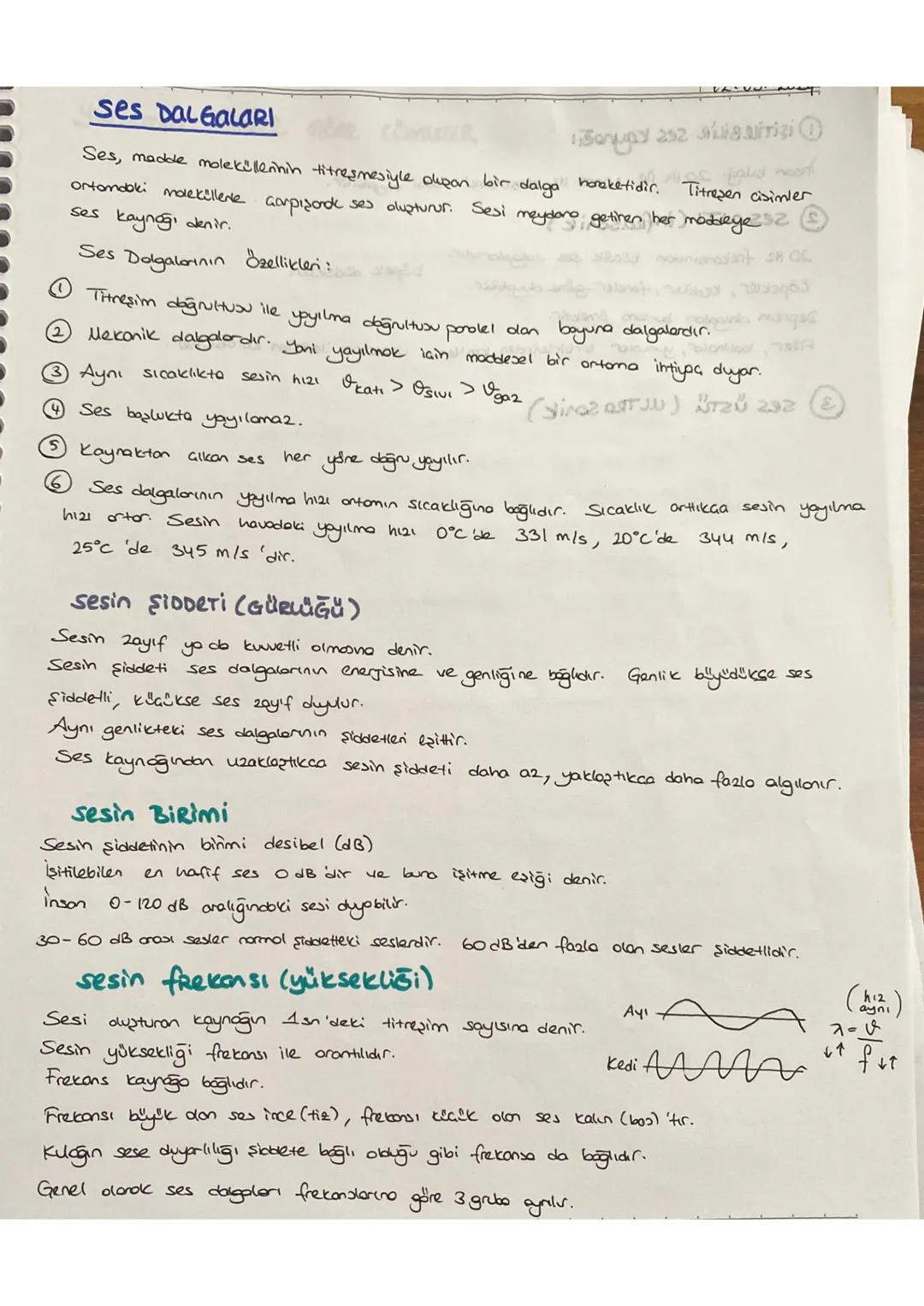 ses DalGalaRI
Sony 232 sizi①
Ses, madde moleküllennin titreşmesiyle oluşan bir dalga hareketidir. Titreşen cisimler
ortamdaki malekillene ca