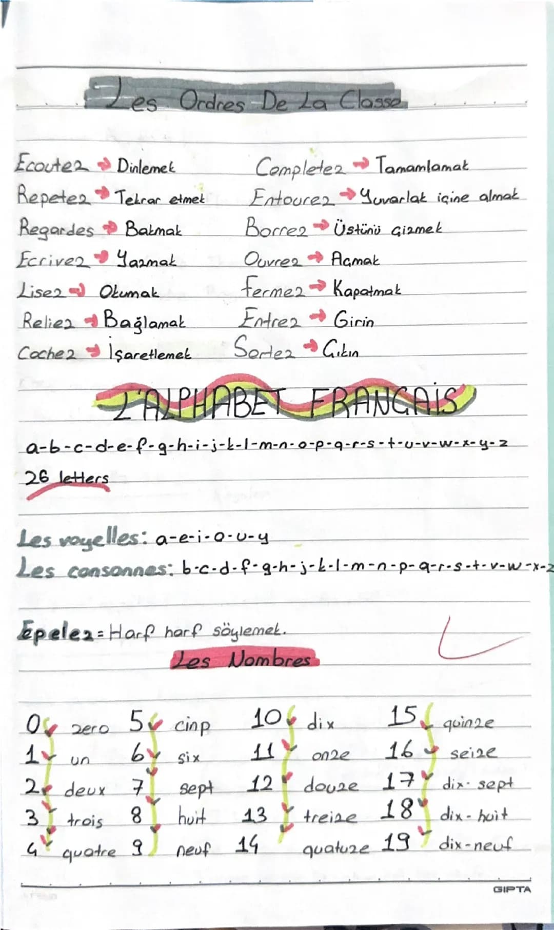 "1
AL DELF HAZIRLIK!!
UNIT 1: Et Vous ?
Soru Şekilleri:
isim sorma
Comment vous vous appez?
Comment tu t'appelles?
Je m'appelle.
2- Ülke sor