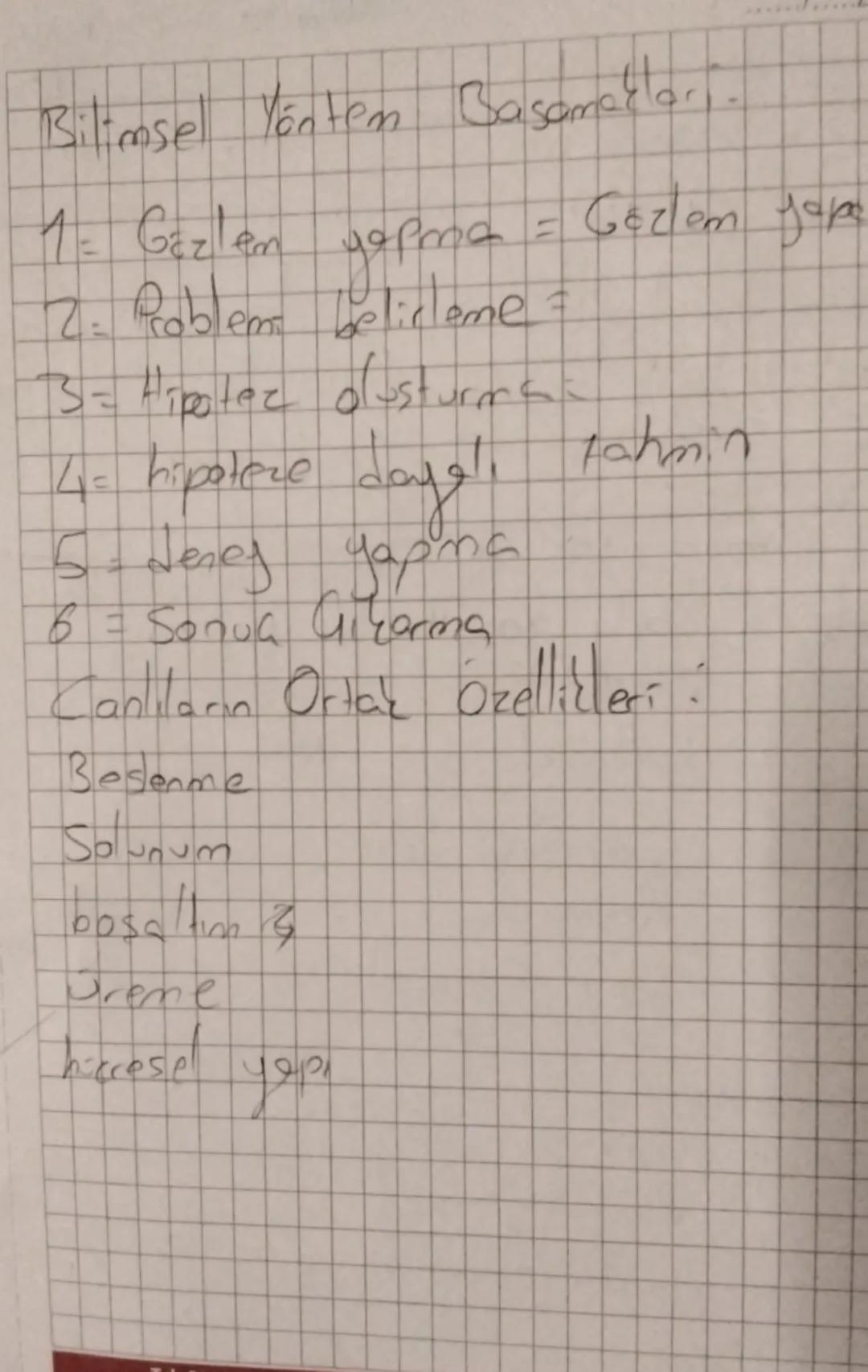 Bilimsel Yöntem Basamaklari.

1= Gözlem yapma = Gezien japa

7: Problem belirleme =

3= Hipotez oluşturmas

4. hipotere dayalı tahmin

5- de