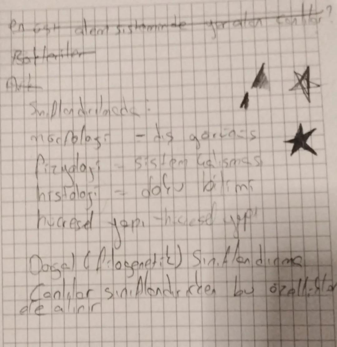 Bilimsel Yöntem Basamaklari.

1= Gözlem yapma = Gezien japa

7: Problem belirleme =

3= Hipotez oluşturmas

4. hipotere dayalı tahmin

5- de