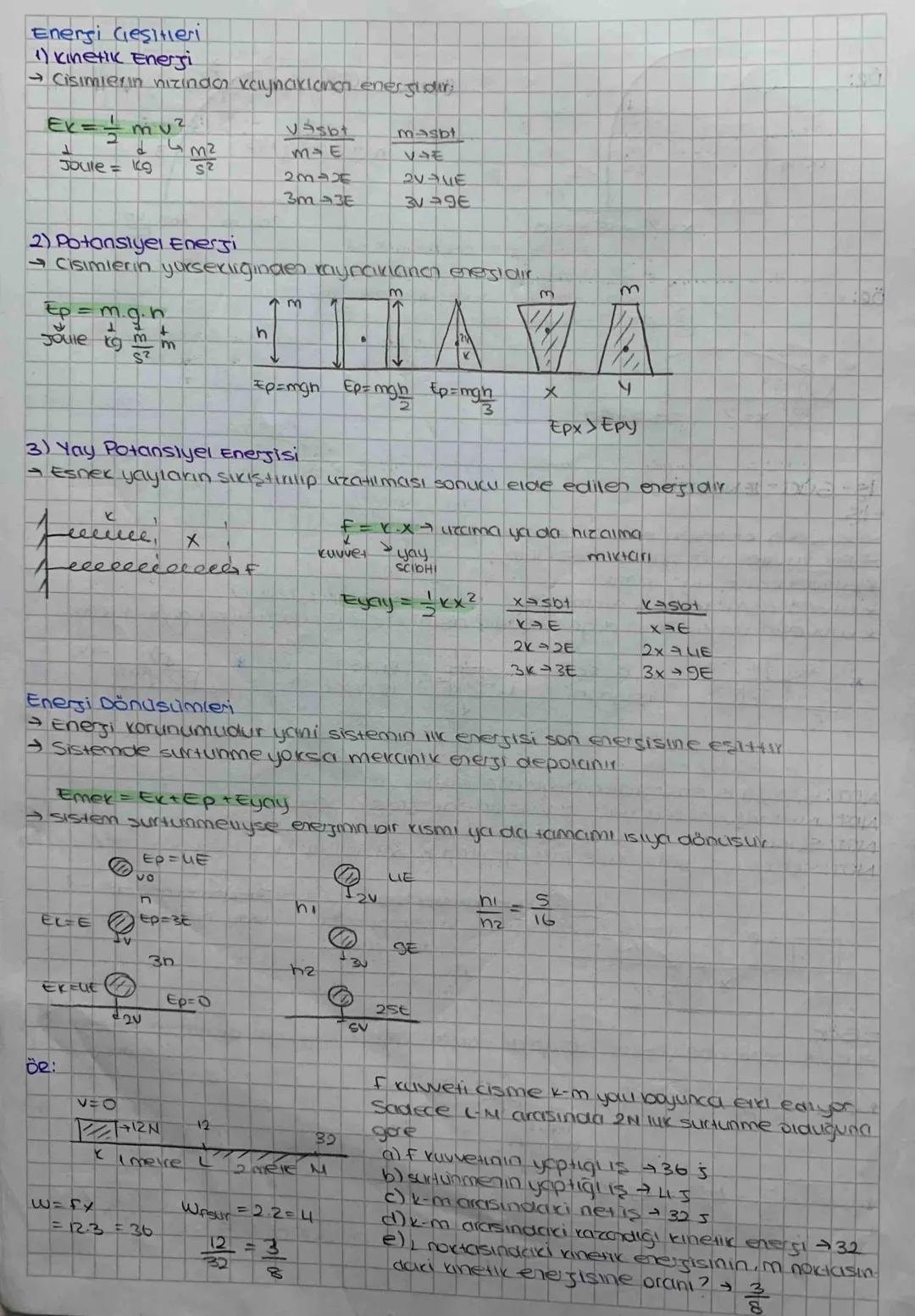 is-GUG ENERJI
Fis
Skuvvetin cisimleri hareket ettirme yeteneğidir.
→Bir kuvvetin iş yapabilmesi için ;
*Kuvvet cisme uygulanmal
* Kuvvet cis