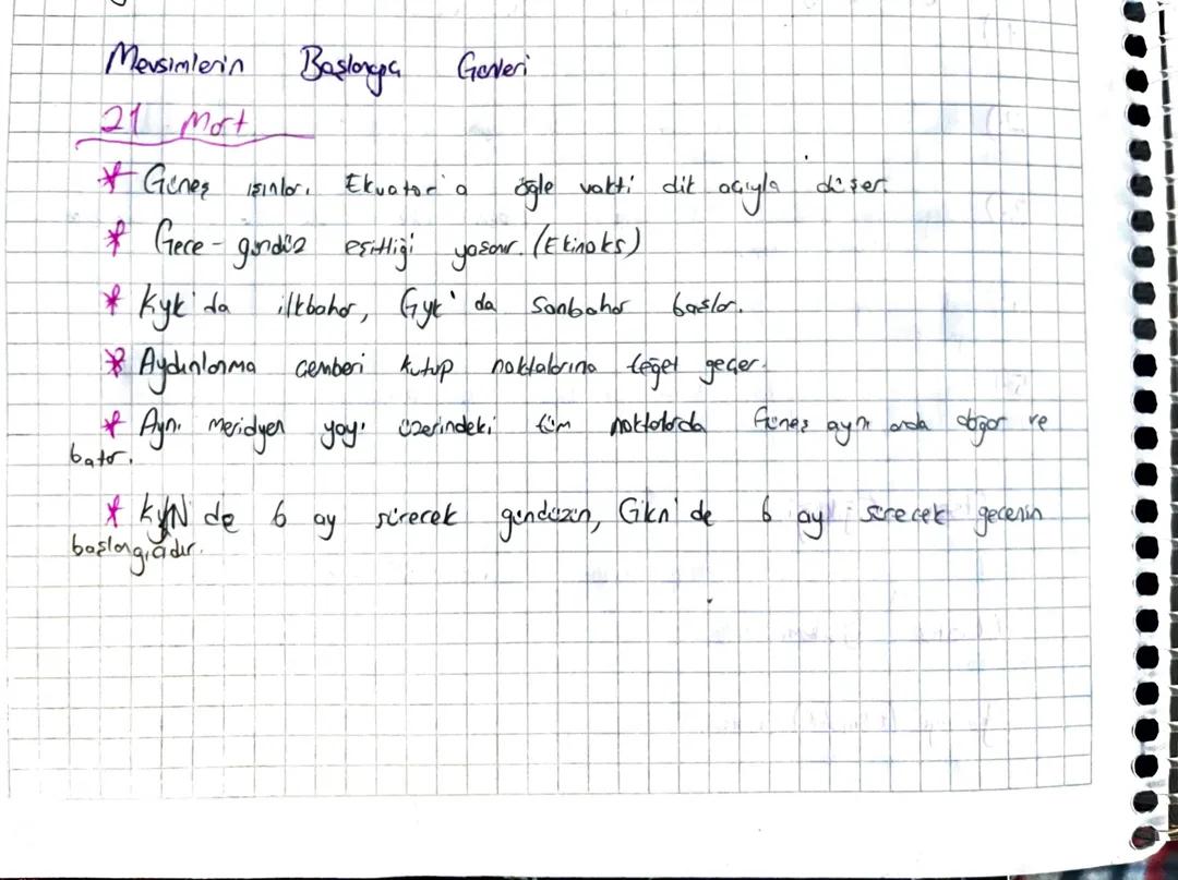 Mevsimlerin başlangıç günleri 