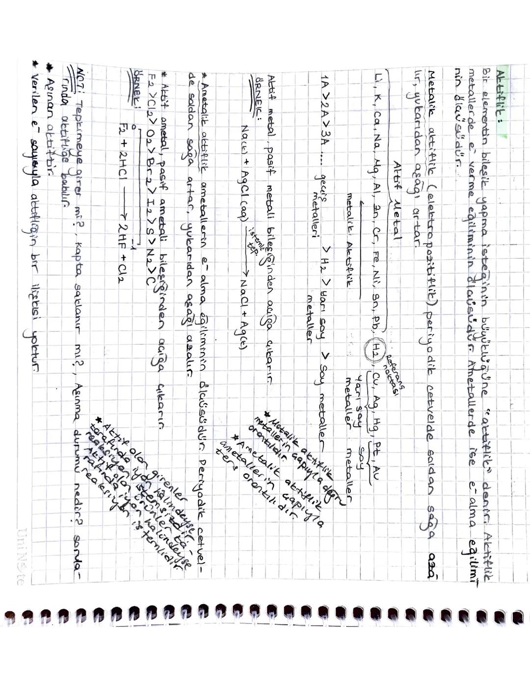 AYT KİMYA KİMYA VE ELEKTRİK