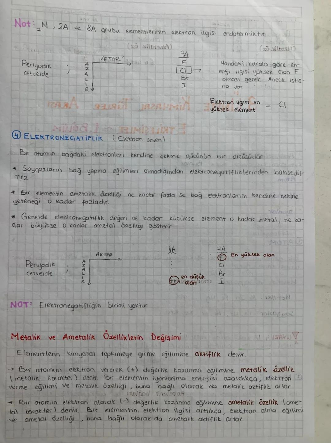 PERIYODIK OZELLIKLERİN DEĞİŞİMİ
Periyodik sistemde elementlerin bazı özellikleri aynı periyotta veya aynı grupta
düzenli değişim gösterir. B