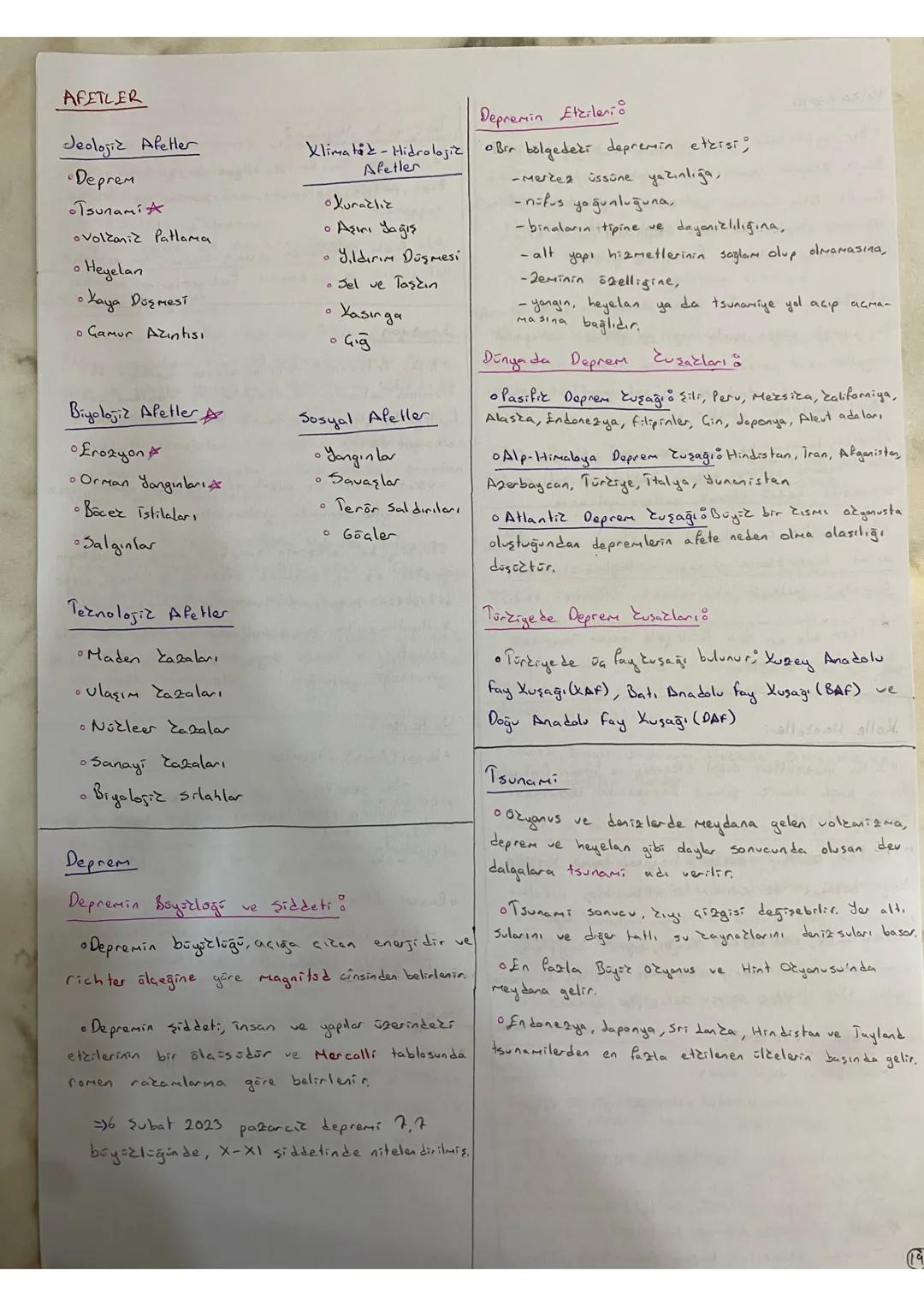 Tyt Coğrafya Afetler