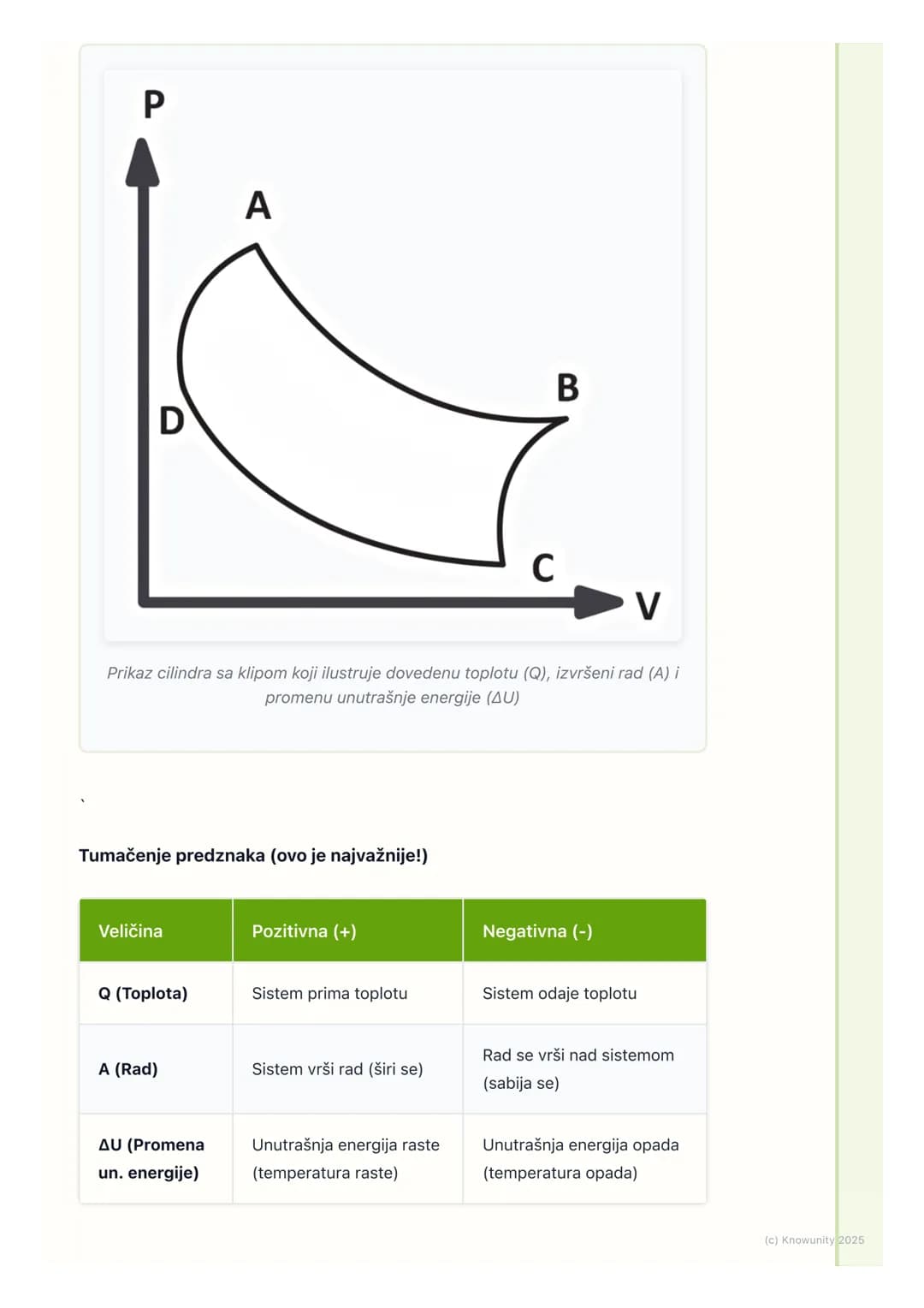 # Prvi zakon termodinamike

Uvod u prvi zakon termodinamike

Prvi zakon termodinamike je u suštini zakon održanja energije primenjen na
topl