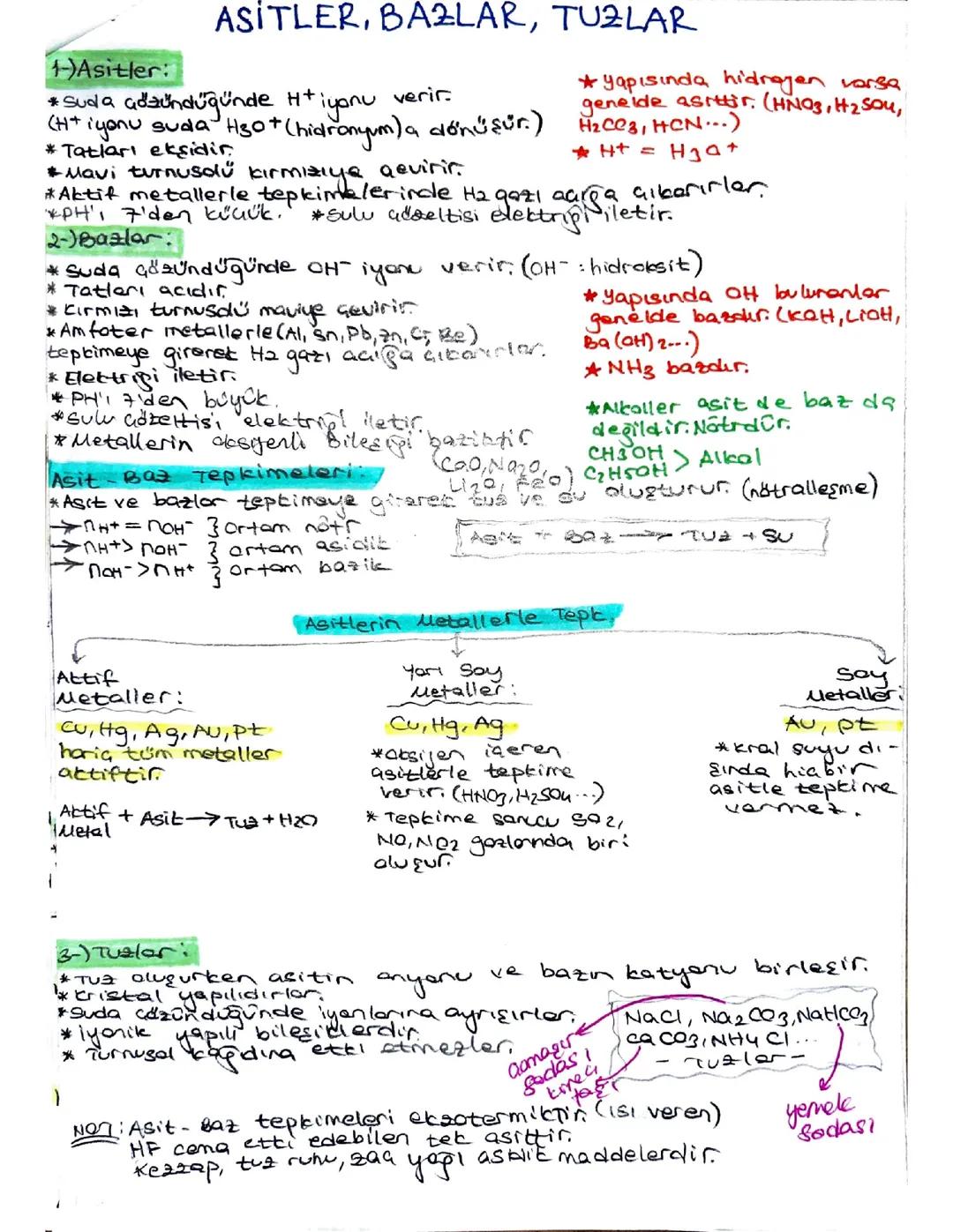 TYT KİMYA ASİTLER,BAZLAR,TUZLAR