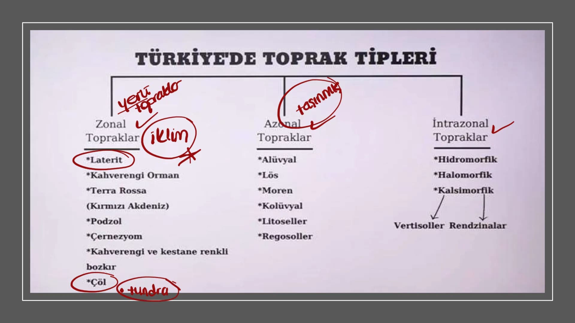 TÜRKİYE'DE SU, TOPRAK
VE BİTKİ 3ve4. zama
Türkiye'nin Akarsuları
Kaynakları yüksek dağlık sahalardır.
Yatak eğimleri fazladır.
Bu yüzden;
1.