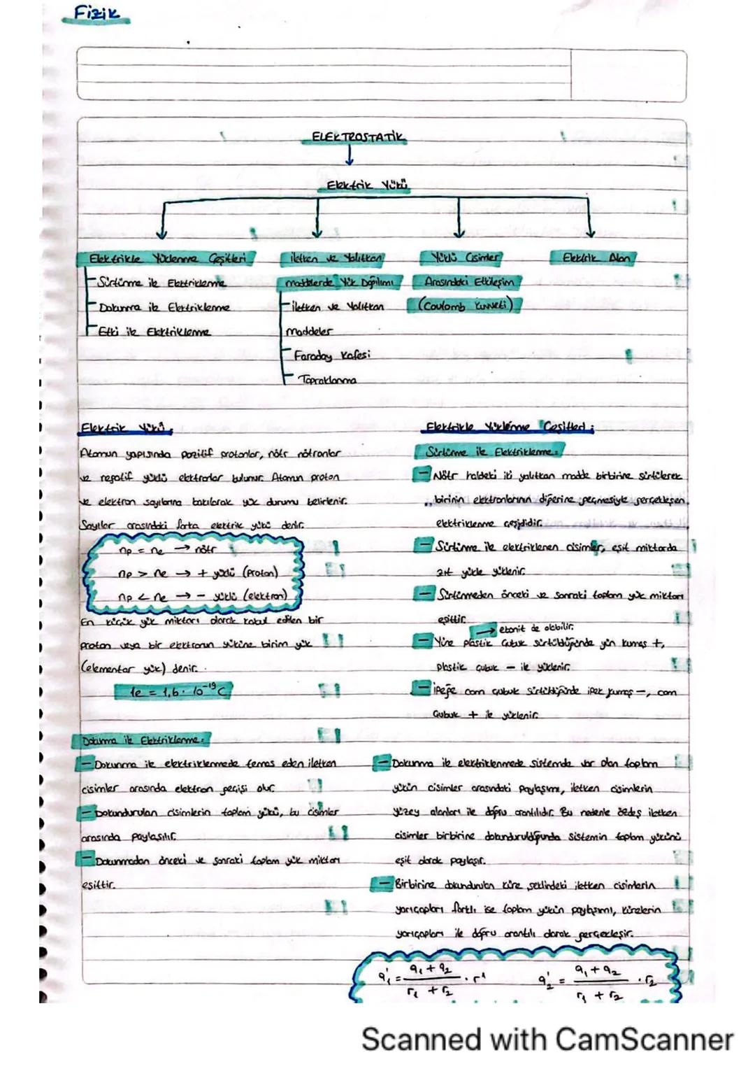 Fizik
ELEKTROSTATİK
Elektrik Yükü
Elektrikle Yüklenme Çeşitleri
-Sürtünme ik Elektriklerme
Dokunna ik Elektriklenme
[Etki ik Elektrikleme
il