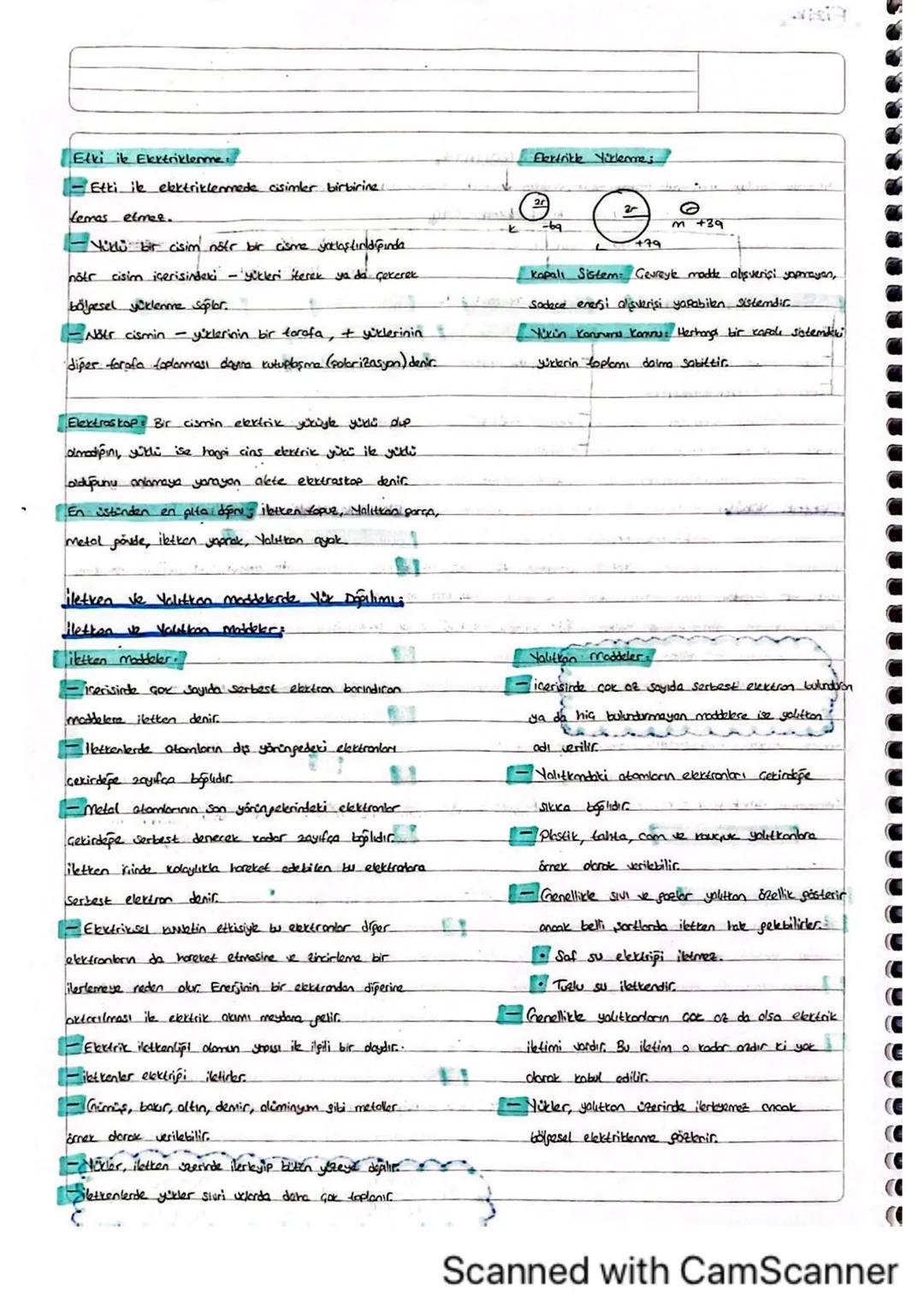 Fizik
ELEKTROSTATİK
Elektrik Yükü
Elektrikle Yüklenme Çeşitleri
-Sürtünme ik Elektriklerme
Dokunna ik Elektriklenme
[Etki ik Elektrikleme
il