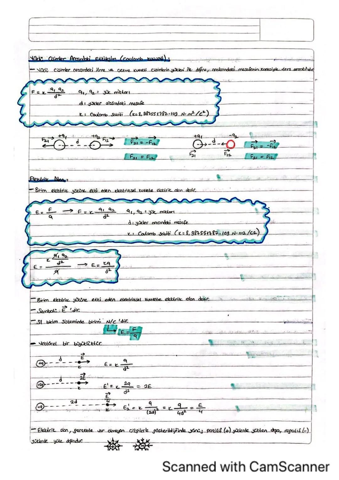 Fizik
ELEKTROSTATİK
Elektrik Yükü
Elektrikle Yüklenme Çeşitleri
-Sürtünme ik Elektriklerme
Dokunna ik Elektriklenme
[Etki ik Elektrikleme
il
