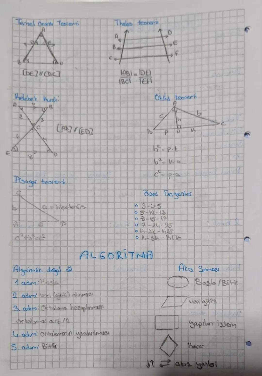 --- OCR Start ---
Dar açı
UGGENLER
Dik açı:
Gerç açı
C
X-30
30<x<180
Ocxcg0
C
180
CAB
A
Tam açı
A
360
Tamler açı: Ölçüleri toplamı 90° olan 