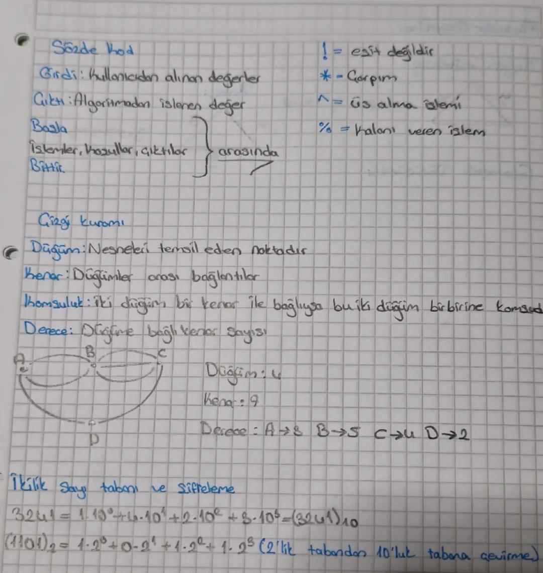 --- OCR Start ---
Dar açı
UGGENLER
Dik açı:
Gerç açı
C
X-30
30<x<180
Ocxcg0
C
180
CAB
A
Tam açı
A
360
Tamler açı: Ölçüleri toplamı 90° olan 