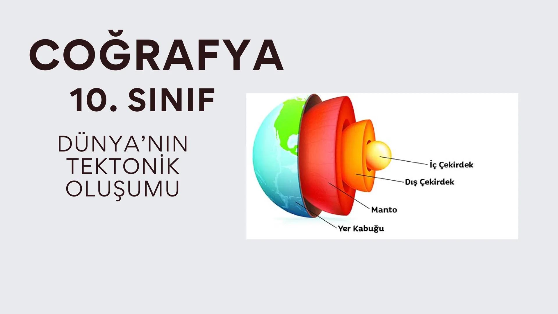 COĞRAFİ
KONUM COGRAFKONUM
Coğrafyada konum mutlak ve göreceli olmak üzere2 ye ayrılır.
mutlak konum: Dünyada bir yerin enlem boylamınal
bakı