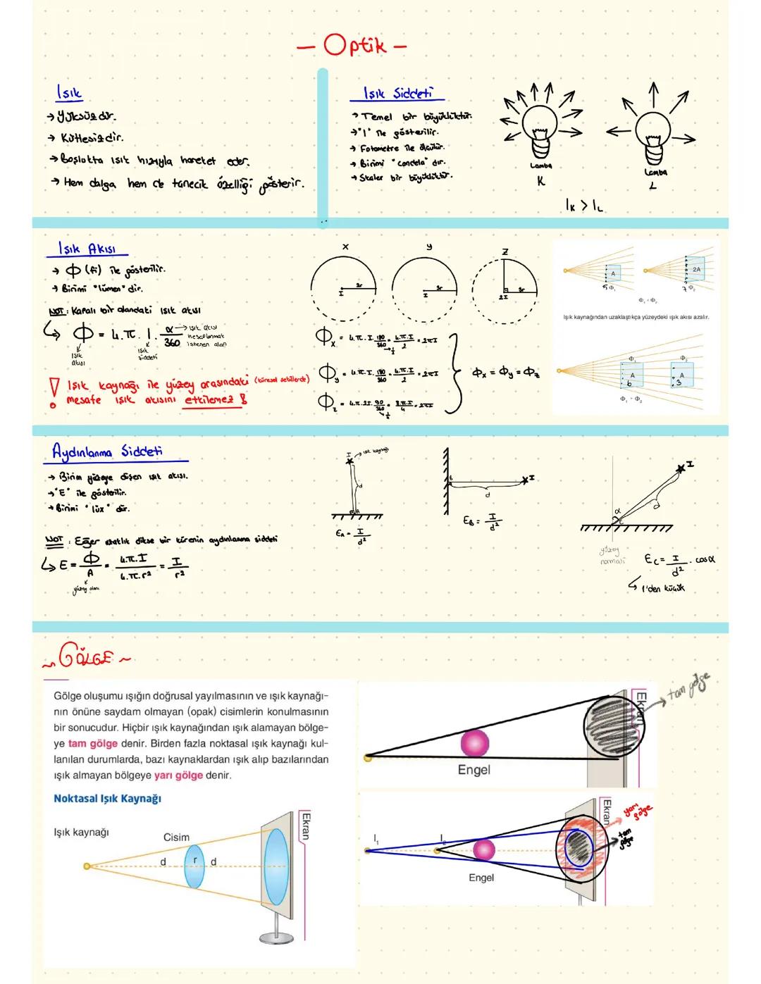 TYT Optik Ders Notları PDF - 10. Sınıf Fizik Konu Anlatımı