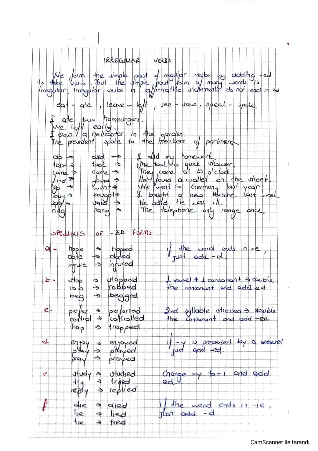 IRREGULAR
VERBS
We form the simple past of regular verbs by adding -ed
the vest. But the simple past form of
irregular regular vubs in
eat -