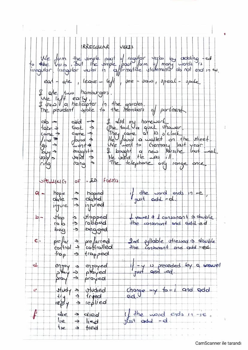 IRREGULAR
VERBS
We form the simple past of regular verbs by adding -ed
the vest. But the simple past form of
irregular regular vubs in
eat -