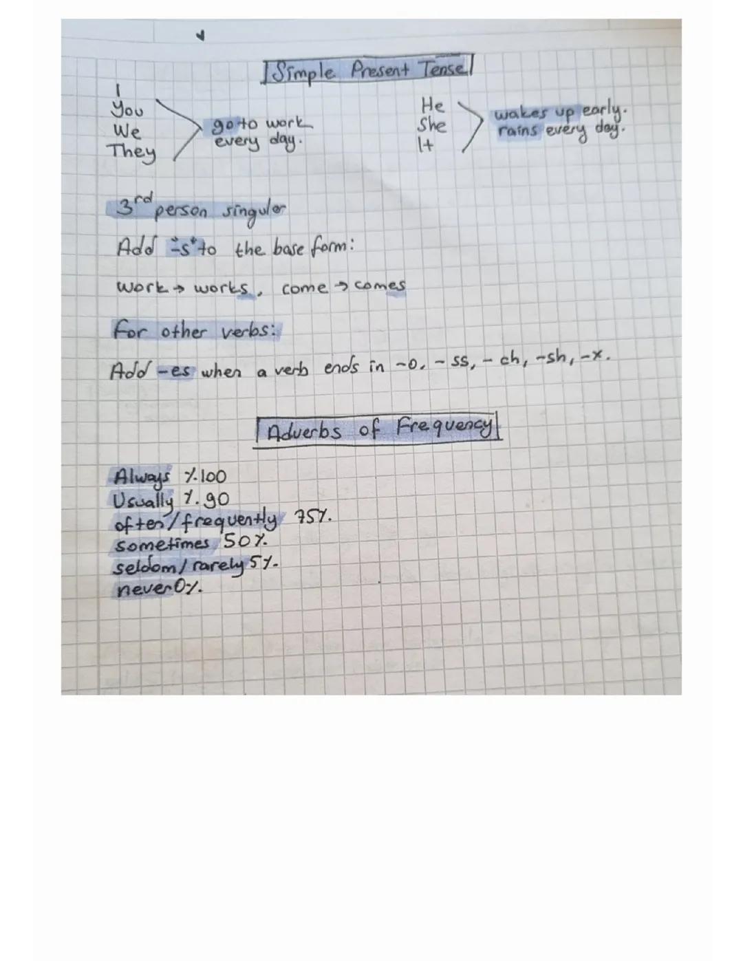 Basit Geniş Zaman: Konu Anlatımı ve Örnekler